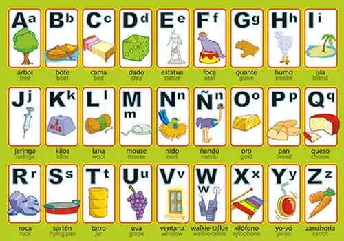 abecedario en español | Ideas para los niños | Pinterest