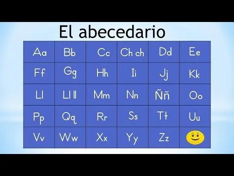 El abecedario en español - YouTube