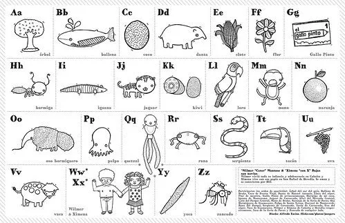 Alfabeto ilustrado para niños - Imagui