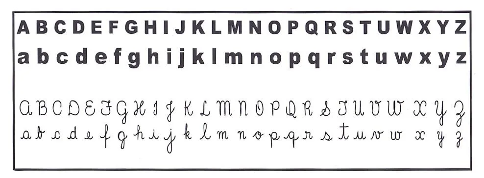 Abecedario en letra script mayuscula y minuscula - Imagui