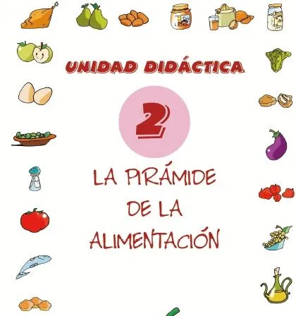 Unidad didáctica la pirámide de los alimentos | Segundo Y Tercer ...
