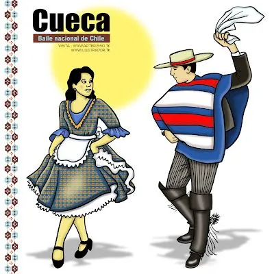 Dibujos de Huasos Chilenos Bailando Cueca para colorear (www ...