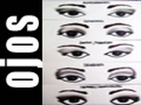 Aprende a maquillar la forma de tus ojos correctamente - YouTube
