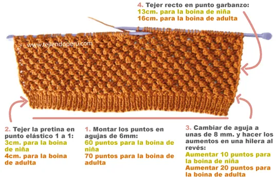 Boina floja o caída (Slouchy knit beret) - Tejiendo Perú