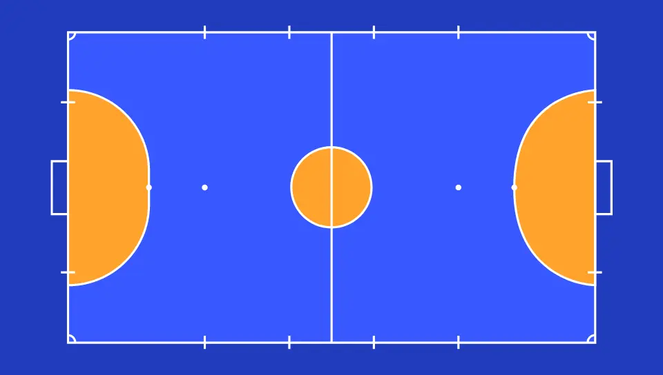 La Cancha de Fútbol Sala: Medidas e Dimensiones