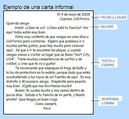 Textos Informales Imagui