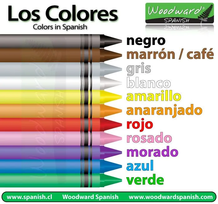 Colores en español - Vocabulario