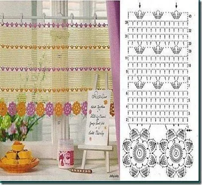 cortinas on Pinterest | Crochet Curtains, Cortinas Crochet and ...