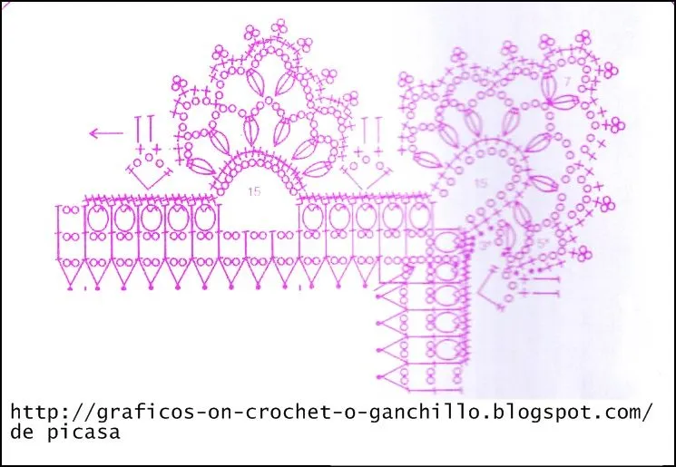 crochet fabric , CROCHET - GANCHILLO - PATRONES - GRAFICOS: UNA ...