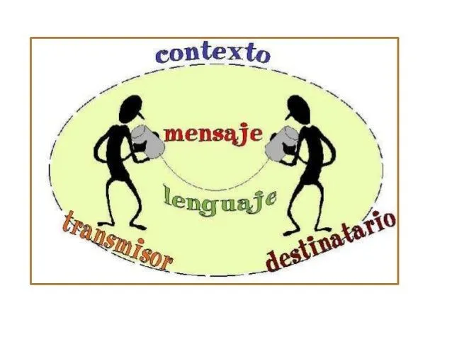 diapositiva Introducción a la comunicación científica unidad N°1 diapositiva Introducción a la comunicación científica unidad N°1