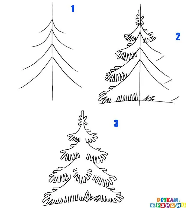 Cómo dibujar un árbol Cómo dibujar árboles. Aprender a dibujar