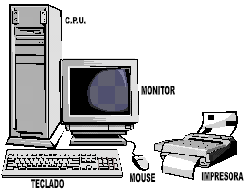 Dibujos de una computadora y sus componentes - Imagui