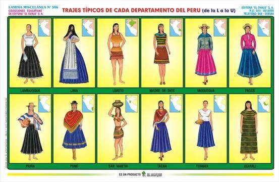 Dibujos para colorear trajes típicos del mundo - Imagui ...