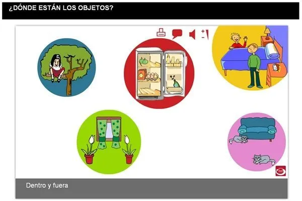 Educación Infantil: Capacidades y conceptos básicos on Pinterest ...