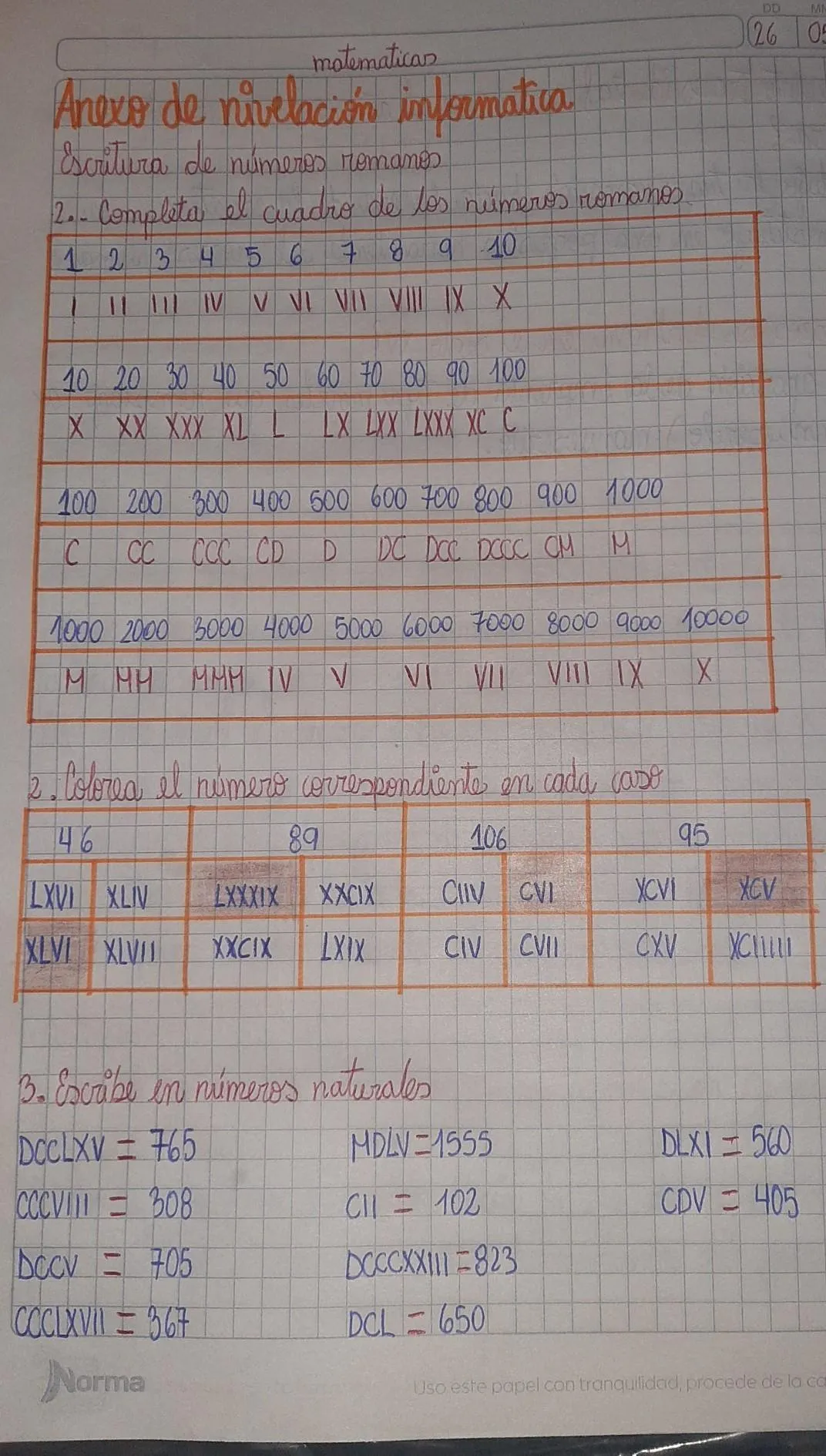 Escritura de números Romanos 2.Complete el cuadro de los números Romanos  Espero les ayude jej - Brainly.lat