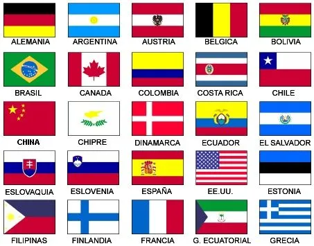 Imagenes de banderas del mundo con nombre - Imagui