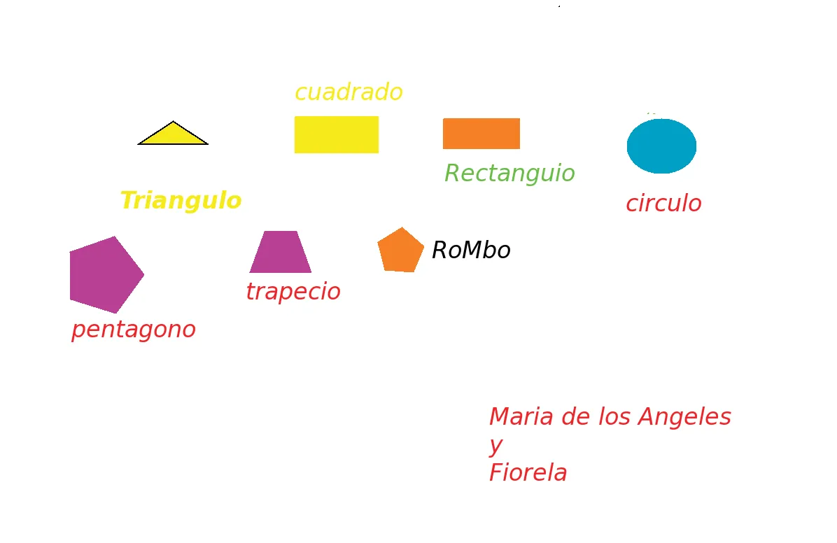 Figuras geométricas con nombres - Imagui