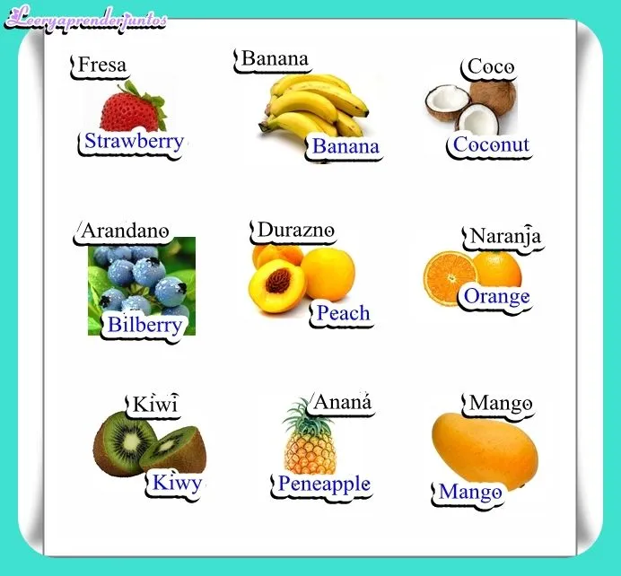 Frutas en inglés imagenes - Imagui
