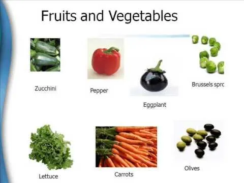 Frutas y vegetales en Inglés - YouTube