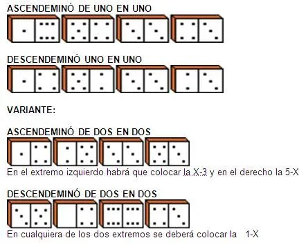 Ludominó (+ de 25 juegos con el dominó) (página 2) - Monografias.com