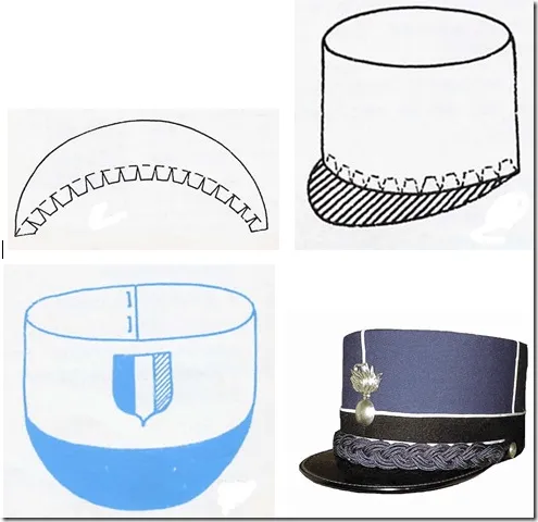 manualidades, gorra de gendarme | pintar y jugar, dibujos para jugar