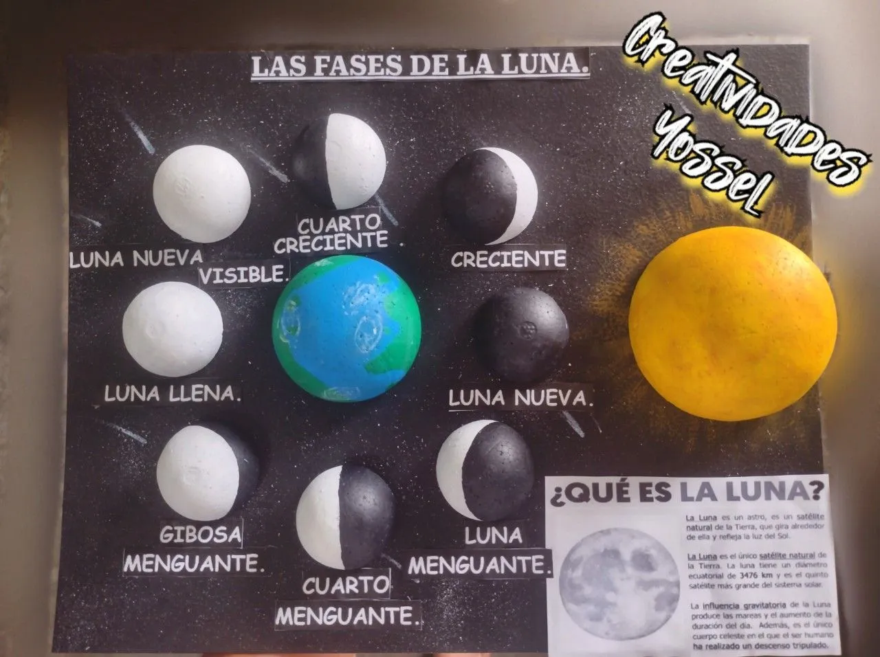 Maquetas De Las Fases De La Luna Imagui