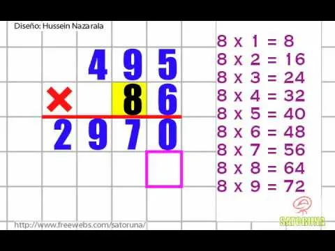 multiplicación por 2 cifras - YouTube