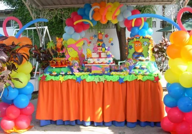 MuyAmeno.com: Fiestas Infantiles, Lista de Compras