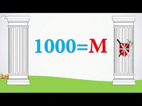 Números romanos del 1 al 1000 - Números romanos para niños - YouTube