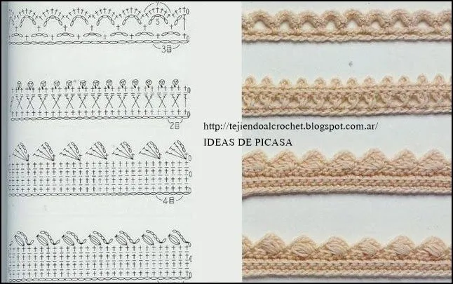 Orillas a crochet con patrones - Imagui