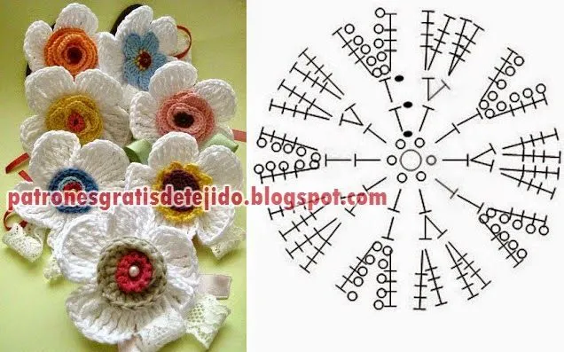 Patrón de flores tejidas al crochet con centro de perla | Flores ...