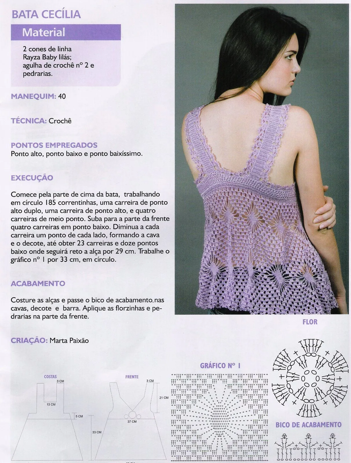 Patrones para tejer blusas a crochet - Imagui
