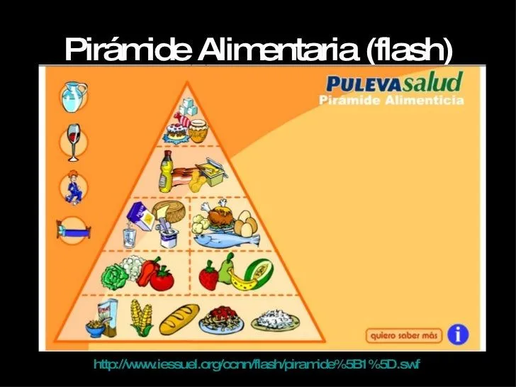 piramide-alimenticia-13-728. ...