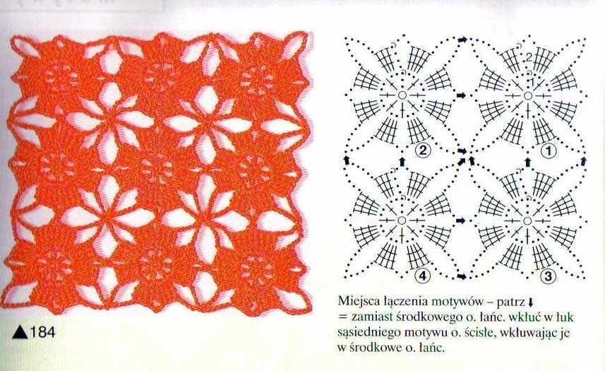 Explicacion de puntos de crochet - Imagui