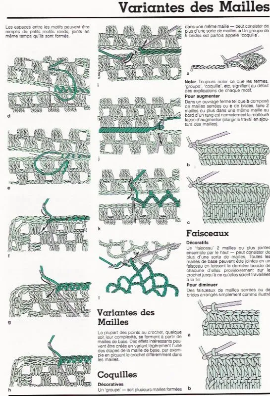 Puntos básicos crochet Imagui