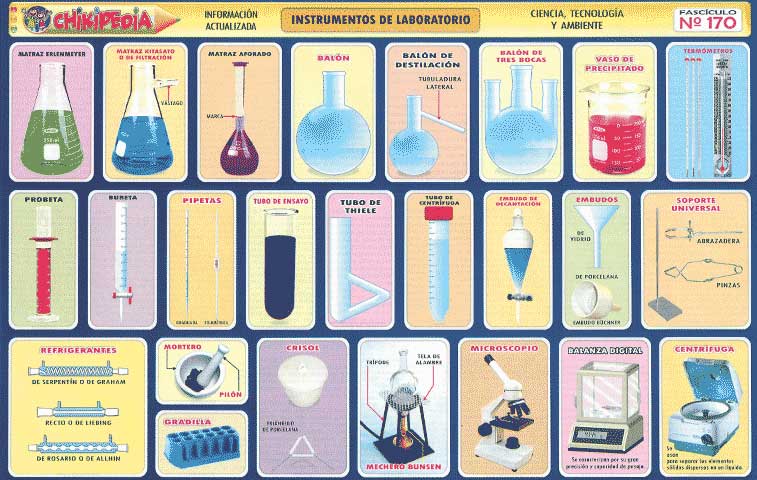 Química: "INSTRUMENTOS DE LABORATORIO DE QUÍMICA"