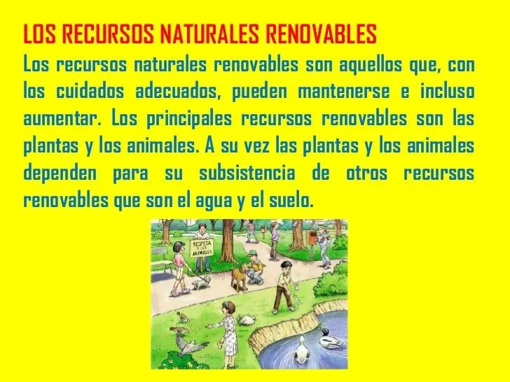 Recursos naturales no renovables dibujos para niños - Imagui