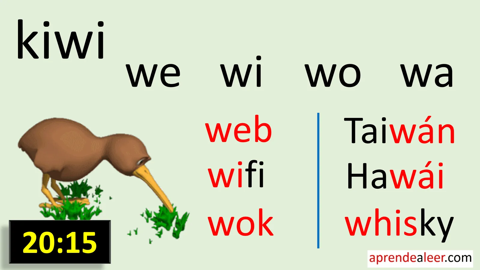 Sílabas wa we wi wo | aprendealeer.com
