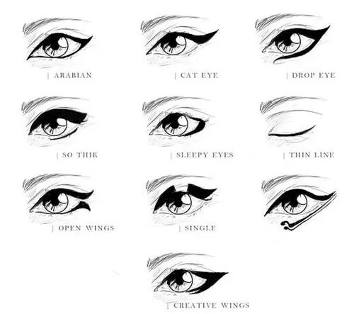 Tipos de delineado de ojos - Imagui