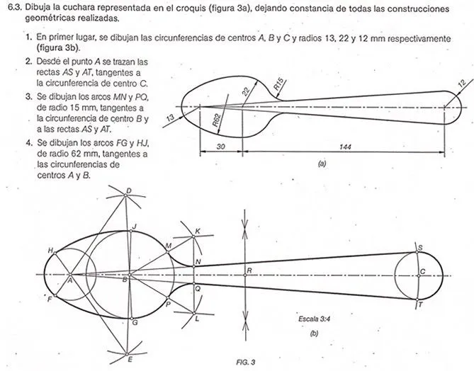 TANGENCIAS | AutoEducArte. Blog. 24 años disfrutando, atareando ... TANGENCIAS | AutoEducArte. Blog. 24 años disfrutando, atareando ...