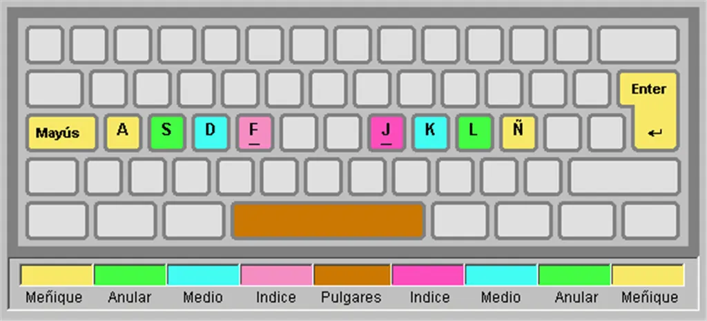 Dibujo de un teclado de computadora para colorear - Imagui