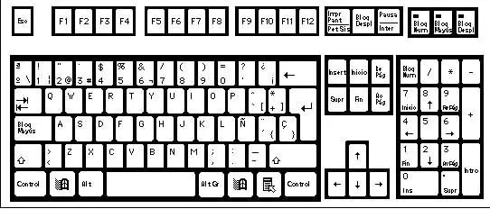 Un teclado de computador para colorear - Imagui