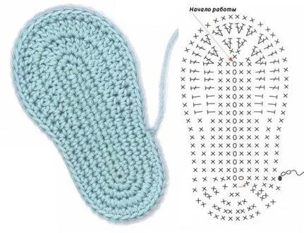 TRICO y CROCHET-madona-mía: Sandalias para bebe tejidas a crochet ...