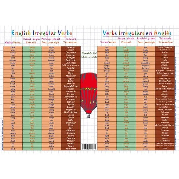 verbs-irregulars-en-angles.jpg