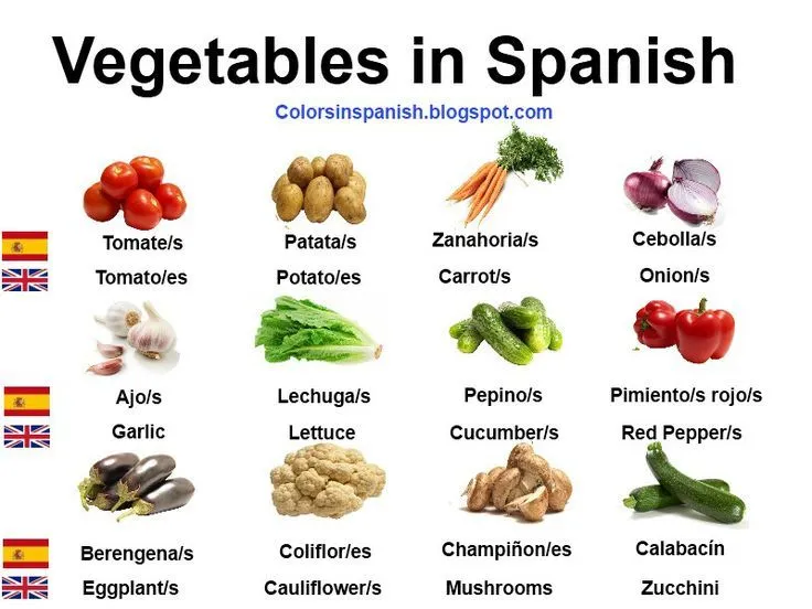 verduras spamish | vocabulario español-la comida | Pinterest
