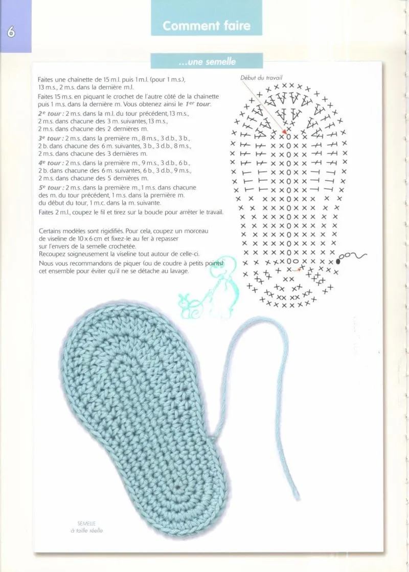 Zapatitos de crochet para bebés - Imagui