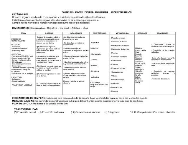 0° planeamiento de asignatura preescolar