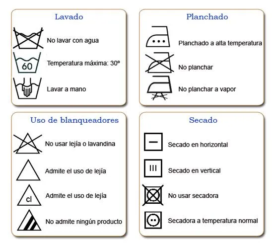 05829a-simbolos-lavado.jpg