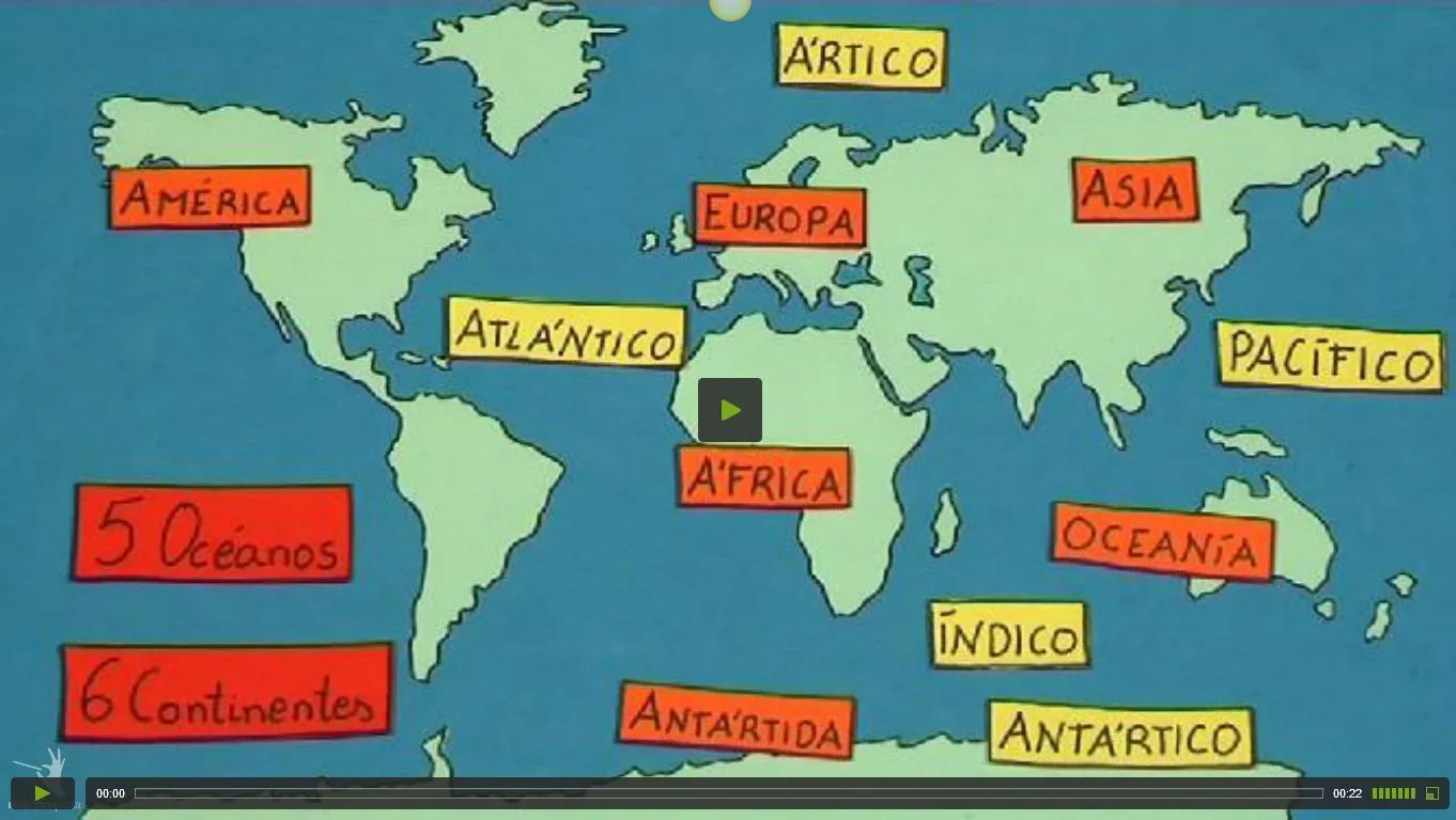 0.9.3.OCÉANOS Y CONTINENTES | JUGANDO Y APRENDIENDO