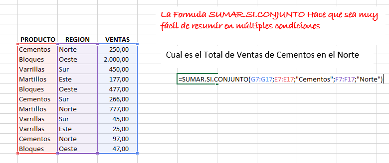 10 Formulas Excel para los que aspiran ser analista — Aplica Excel ...